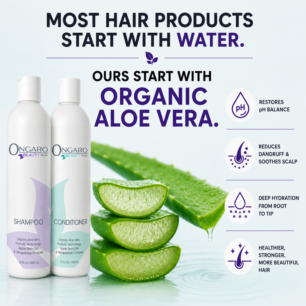 Shampoo & Conditioner Set | Fuller, Healthier-Looking Hair